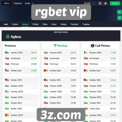 Comparativo de bônus e promoções disponíveis